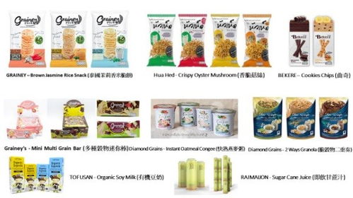 香港飲食行業采購買賣與批發市場洞察 基于88db商戶聯絡資訊分析