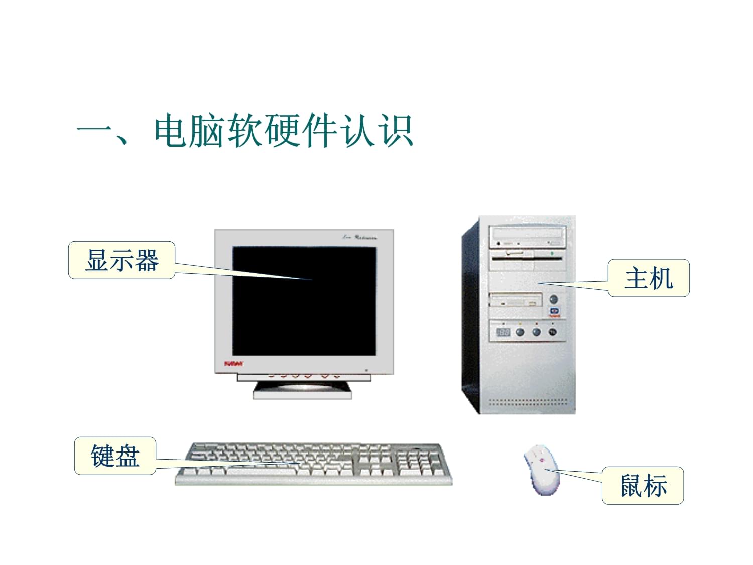 計(jì)算機(jī)軟硬件基礎(chǔ)培訓(xùn)指南