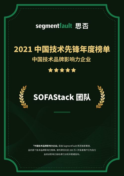 SoFastack 榮登2021中國技術(shù)品牌影響力企業(yè)榜 彰顯計(jì)算機(jī)軟件技術(shù)開發(fā)與銷售卓越實(shí)力